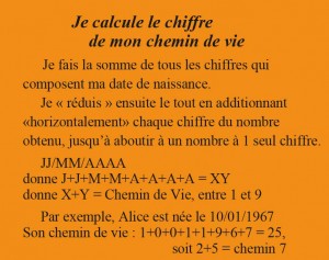 calcul-chemin-vie-blue-baobab